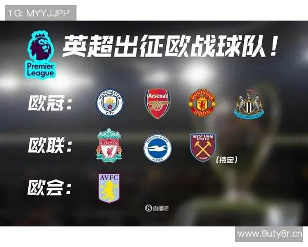 英超欧战球队数量及实力分析