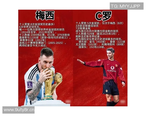 全明星赛事的崛起与影响力探析：从球员表现到全球粉丝文化的转变